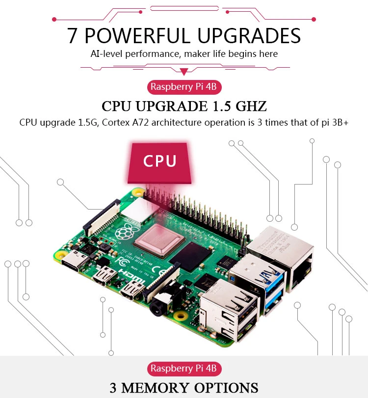 Raspberry Pi 4 Model B 1GB / 2GB / 4GB RAM for DIY Raspberry Pi 4b